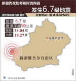 新疆阿克陶县发生6.7级地震 震感强烈暂无人员伤亡报告 部分铁路区间封闭 - 海口网