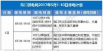 5月2日-10日海口三亚等18个市县这些区域将计划停电 - 海南新闻中心