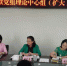 海南省妇联召开党组理论中心组学习会议 - 妇女联合会