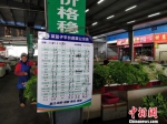 农贸市场内菜篮子平价菜价格公示表 王晓斌 摄 - 中新网海南频道