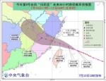 台风“玛莉亚”今日强势登陆 多地停产停课休市 - 中新网海南频道
