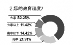 垃圾分类 怎样才能拎得清？海口市民纷纷提建议 - 海南新闻中心