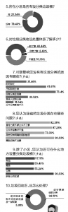 垃圾分类 怎样才能拎得清？海口市民纷纷提建议 - 海南新闻中心