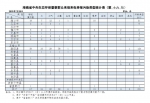 中央生态环保督察组向海南移交第十六批117件群众信访举报件 - 海南新闻中心