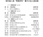 琼中10位人才入选海南省“南海系列”育才计划第一批人选 - 海南新闻中心