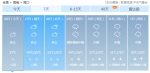 12号台风“杨柳”即将生成！后天进入南海，海南将迎来强降雨天气… - 海南新闻中心