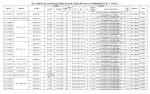 招91名！海口面向全国招聘市直属学校(幼儿园)教师 - 海南新闻中心