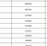 急寻同行旅客！海南33个航班、车次、轮渡发现患者！ - 海南新闻中心