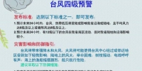 海南省气象服务中心 供图 - 中新网海南频道