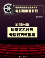 明确了！海南全省电影院今日有序恢复开放 - 海南新闻中心
