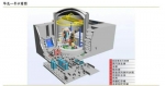 国务院常务会议核准海南昌江核电二期工程 - 海南新闻中心