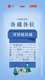 海南垃圾分类“速成宝典”来了！这些分类知识你get到了吗？ - 海南新闻中心