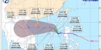 “沙德尔”北调啦！海南继续发布台风四级预警，强风雨即将赶到 - 海南新闻中心