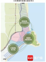 文昌拟打造“一城两区滨海发展带”构建国际教育新片区 - 海南新闻中心