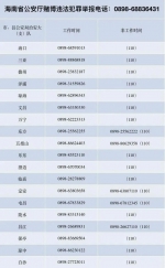 举报有奖励！海南警方公布赌博违法犯罪举报电话 - 海南新闻中心