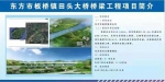 东方集中开工4个重点项目 总投资10.64亿元 - 海南新闻中心