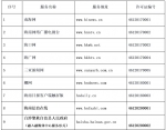 海南省互联网新闻信息服务单位许可信息 - 海南新闻中心