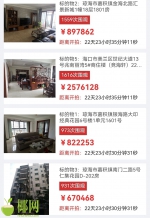 7月13日，杨昌武涉黑组织案财产挂网拍卖，包括房产、车辆、手机 - 海南新闻中心