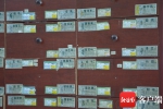 海南：医院药店买中药价格未涨 中药饮片企业称“亏本供应” - 海南新闻中心