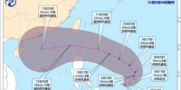 又一热带低压生成 或于24小时内发展为今年第18号台风“圆规” - 海南新闻中心