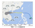 海南继续发布台风二级预警 “圆规”即将在琼海到万宁一带沿海地区登陆 - 海南新闻中心