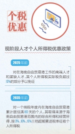 图视5.jpg - 海南新闻中心