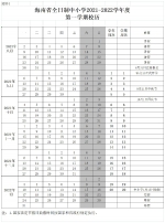 海南中小学1月15日放寒假 期末考试将有新变化 - 海南新闻中心