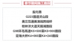 海口发布2022年春节交通出行提示 教你避开出城返城大高峰 - 海南新闻中心