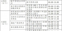 三亚发布关于核酸检测的便民提示丨附采样点地址 - 海南新闻中心