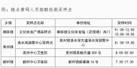 陵水县疫情防控指挥部关于健康码黄码处置的公告 - 海南新闻中心