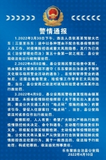 偷偷营业、未督促旅客扫“地点码”……乐东警方查处涉疫情案件3起！ - 海南新闻中心