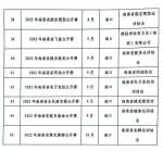 定了！海南今年63项全民健身赛事活动一览表→ - 海南新闻中心