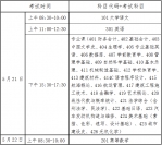 @考生 海南省2022年专升本考试将于5月21日—22日进行 - 海南新闻中心
