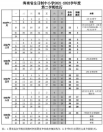 海南中小学生7月9日起放暑假 - 海南新闻中心