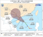 “暹芭”7月2日登陆 台风橙色预警 - 中新网海南频道
