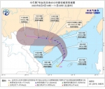 今年第7号台风生成！10日在海南岛东北部至广东西部一带沿海登陆 - 海南新闻中心