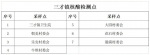 陵水8月26日6时30分开展第十五轮全县区域范围核酸检测 - 海南新闻中心