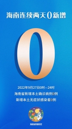 9月27日，海南零新增 - 海南新闻中心