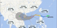 提升台风预警至三级！“纳沙”或于19日登陆或擦过海南岛 - 海南新闻中心