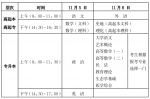2022年成人高考11月5日开考，海南省考生考前须知请接收→ - 海南新闻中心