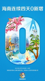 10月19日，海南零新增 - 海南新闻中心