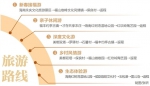 澄迈推出“花式”过年文旅套餐 - 中新网海南频道
