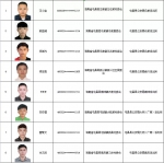 屯昌警方敦促128名涉“两卡”违法人员及8名非法滞留境外人员投案自首 - 海南新闻中心