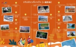 海南旅游文化交流团走进泰国曼谷，共谋“一程多站”旅游发展合作模式 - 海南新闻中心