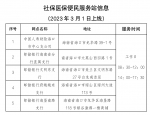 3月1日起 海南省社保中心增设5个社保医保便民服务站 - 海南新闻中心