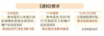 2023年海南计划筹集保障性租赁住房3455套（间） - 海南新闻中心