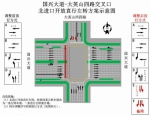 司机看过来！海口国兴大道2个路口将优化调整（图） - 海南新闻中心