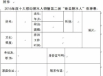 2016十大感动陵水人物暨第二届最美陵水人评选活动启动 - 海南新闻中心