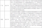 多地公布2017年高考加分政策 保证公平公正 - 海口网