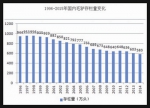 疯狂的阿胶疯狂的驴 一斤纯阿胶价格逼近5000元 - 海口网